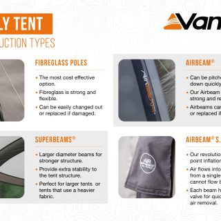 Vango Savannah 400 Tent (29)