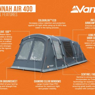 Vango Savannah Air 400 Tent (34)