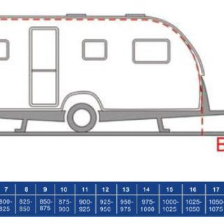 Camptech Cayman Full Touring Caravan Awning - Image 3
