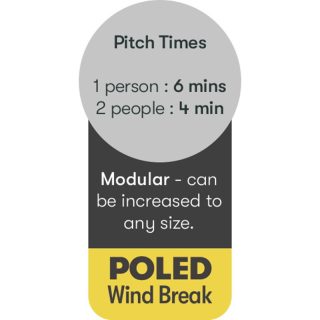 Quest Screen Shield Quad Vision (with window) - Image 6
