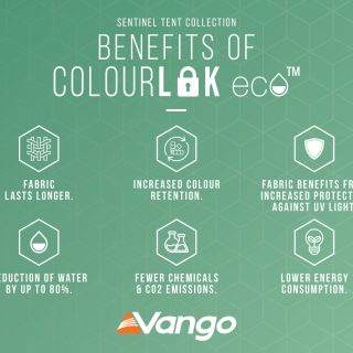 Vango Cove III Air Mid Side Campervan Awning - Image 17