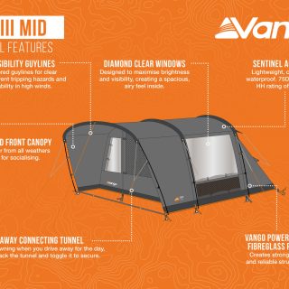 Vango Cove III Mid Side Campervan Awning - Image 13