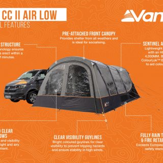 Vango Galli CC II Air Low Side Campervan Awning - Image 21