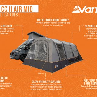 Vango Galli CC II Air Mid Side Campervan Awning - Image 10