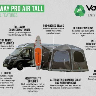 Vango HexAway Pro Air Tall Side Campervan Awning - Image 14