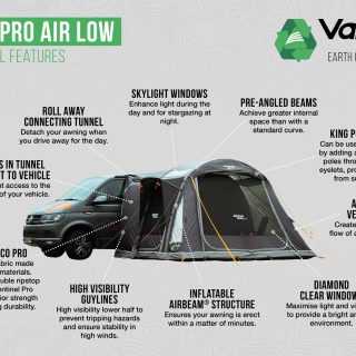Vango Kela Pro Air Low Side Campervan Awning - Image 26