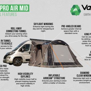 Vango Kela Pro Air Mid Side Campervan Awning - Image 22