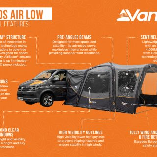 Vango Versos Air Low Side Campervan Awning - Image 56
