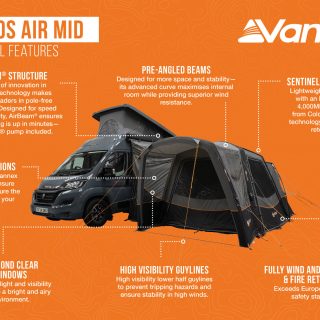 Vango Versos Air Mid Side Campervan Awning - Image 46