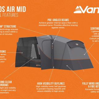 Vango Versos Air Mid Side Campervan Awning - Image 47