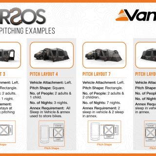Vango Versos Air Mid Side Campervan Awning - Image 18